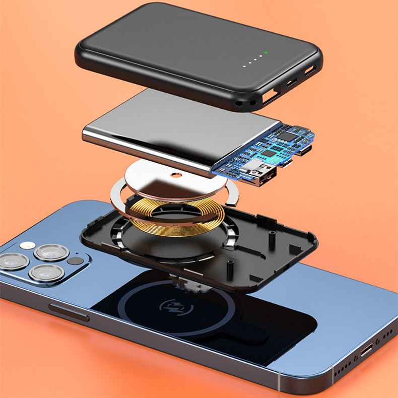 Mini Fast Charging Magnetic Wireless Portable Power Bank 5000-10000 MAh