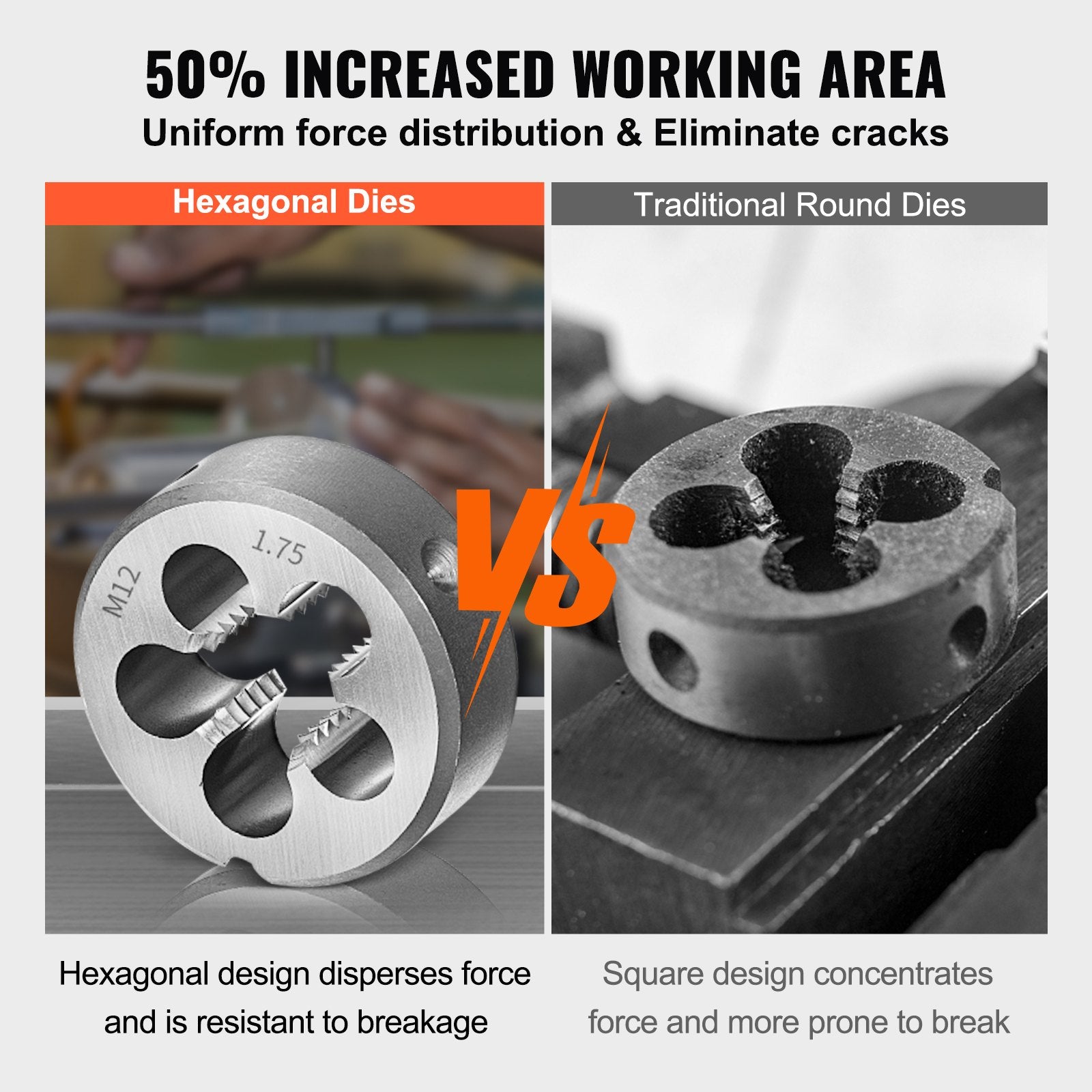 Tap And Die Set, 40-Piece Include Metric Size M3 To M12, Bearing Steel Taps And Dies, Essential Threading Tool For Cutting External Internal Threads, With Complete Accessories And Storage Case